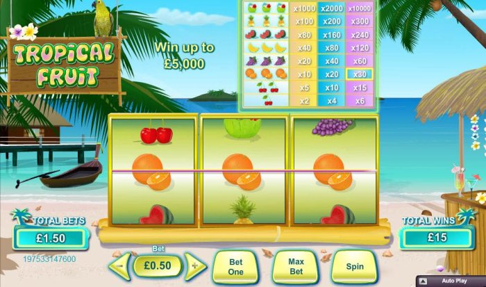 All Online Pokies image of Tropical Fruit
