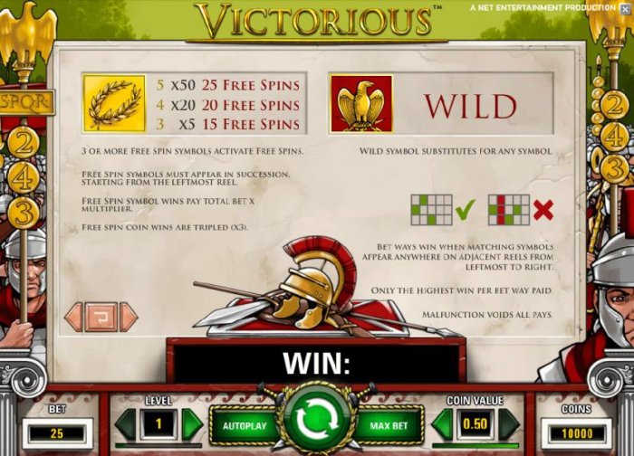 Victorious by All Online Pokies