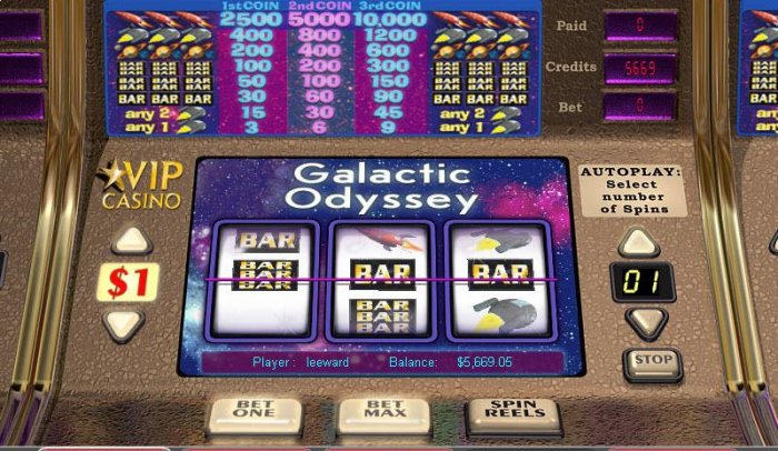 Galactic Odyssey by All Online Pokies