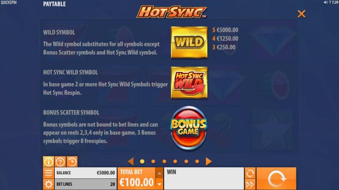 Hot Sync by All Online Pokies
