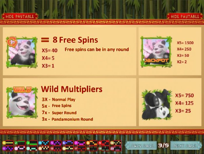 All Online Pokies - Scatter, Wild and Jackpot symbols paytables