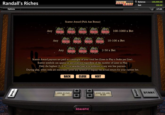 All Online Pokies image of Randall's Riches