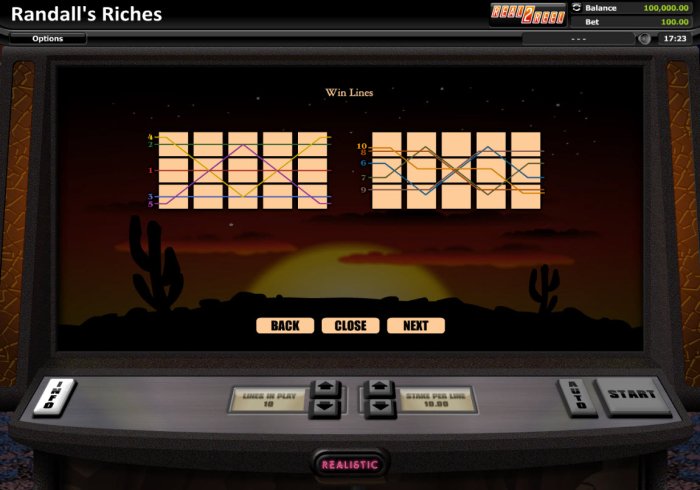 Randall's Riches by All Online Pokies