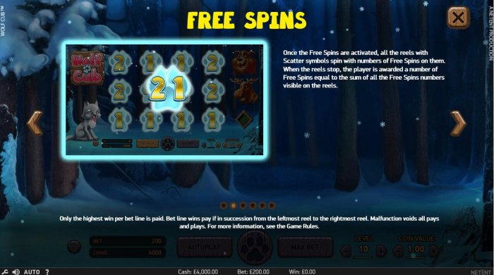 Once the free spins are activated, all the reels with scatter symbols spin with numbers of free spins on them. When the reels stop, the player is awarded a number of free spins equal to the sum of all the free spins numbers visible on the reels. - All Onl
