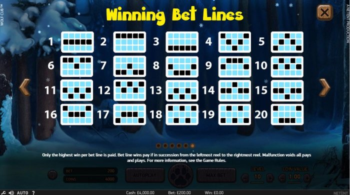Payline Diagrams 1-20. Only highest win per bet line is paid. Bet line wins pay if in succession from the leftmost reel to the rightmost reel. by All Online Pokies