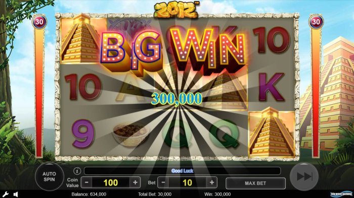 2012 by All Online Pokies