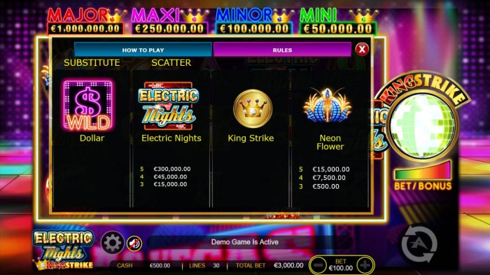 High value pokie game symbols paytable by All Online Pokies