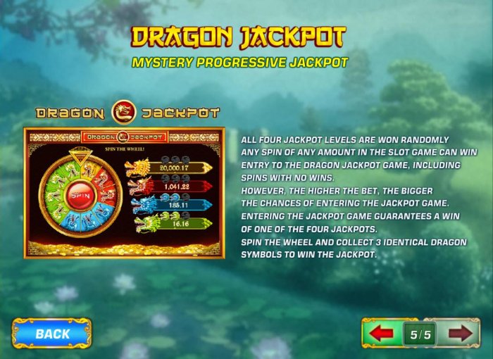 Dragon Jackpot Mystery Progressive Jackpot by All Online Pokies