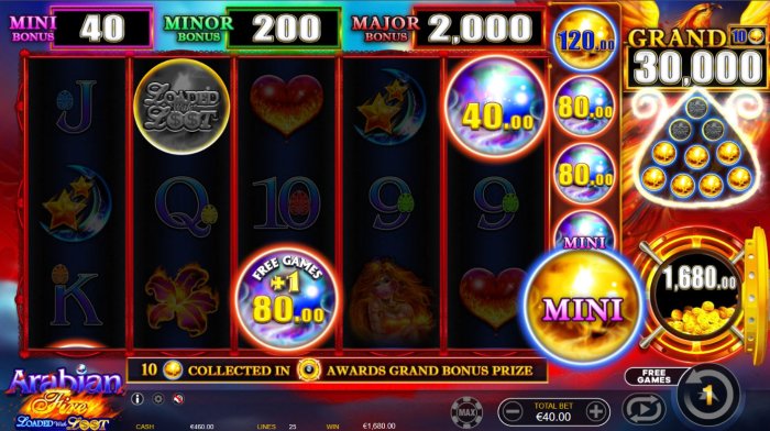 All Online Pokies image of Arabian Fire Loaded with Loot