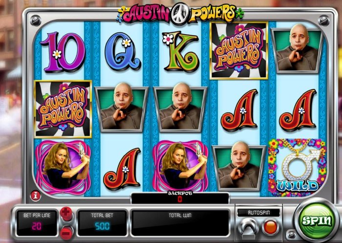 All Online Pokies - Main game board featuring five reels and 25 paylines with a $200,000 max payout