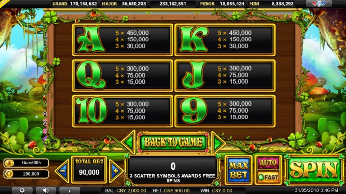 All Online Pokies image of Clover's Tales