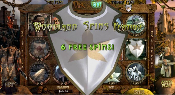 woodland spins feature triggered 6 free spins awarded by All Online Pokies