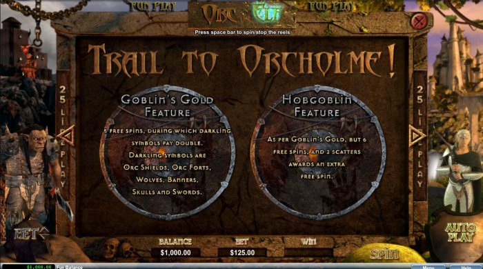 Trail to Orcholme Rules - All Online Pokies