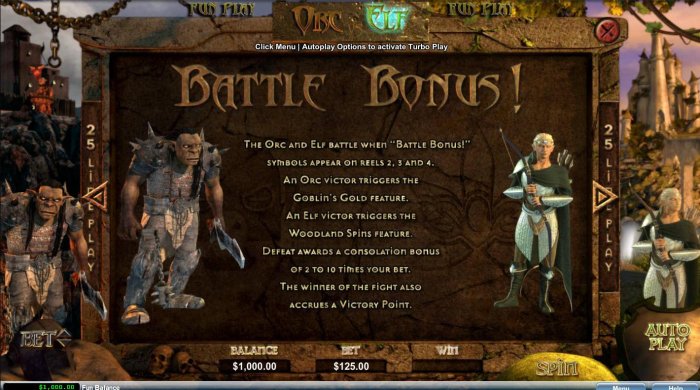 All Online Pokies - Battle Bonus Rules