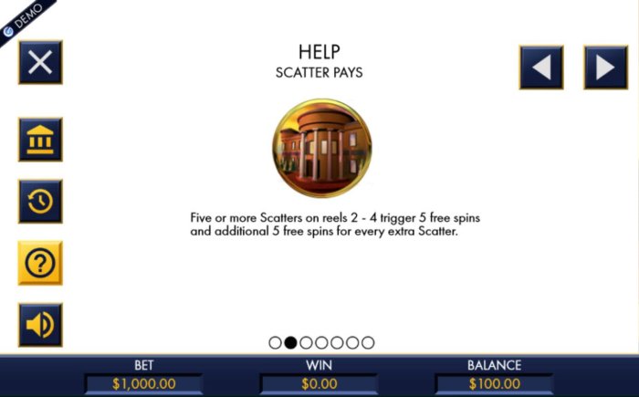 The Mansion is the games scatter symbol and five or more on reels 2-4 trigger 5 free spins and additional 5 free spins for every extra scatter. - All Online Pokies