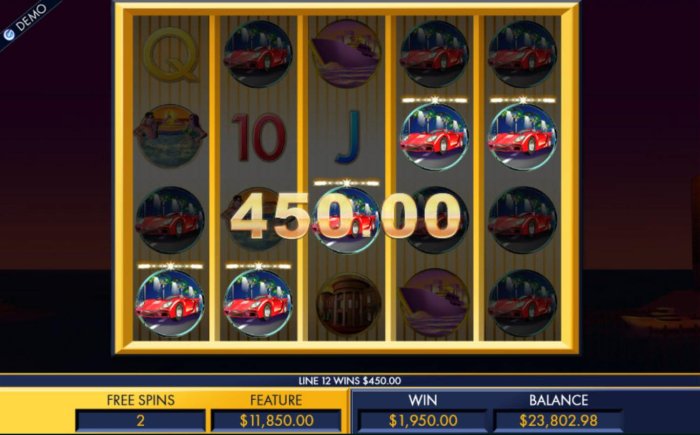 Rich Man's Toys by All Online Pokies