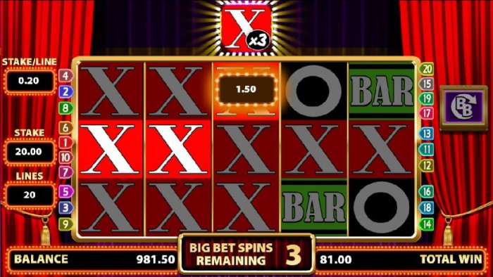 Top Spot Reel lands on an X with an 3x multiplier leading to a big win. - All Online Pokies
