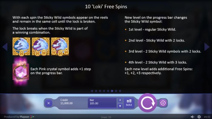 Loki Free Spins Bonus Game Rules by All Online Pokies