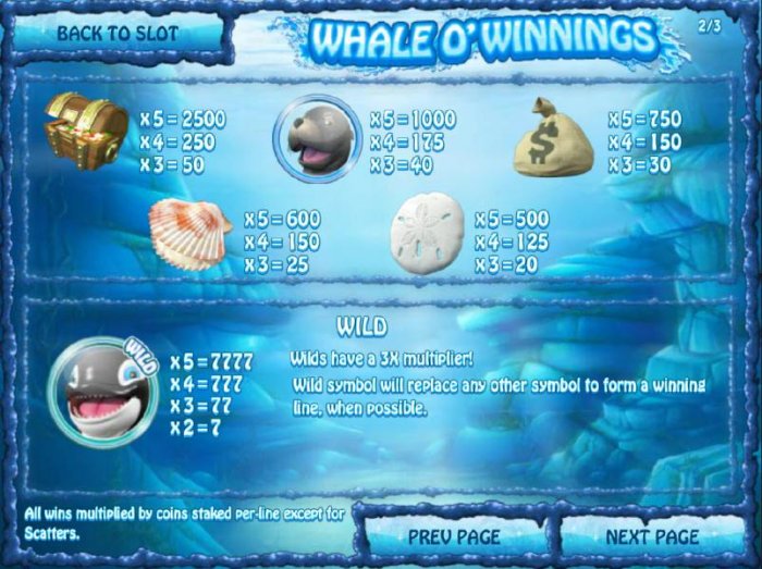 Images of Whale O' Winnings