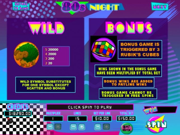 All Online Pokies - Wild and Bonus Game Rules