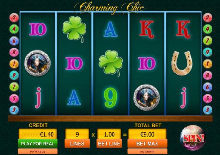 main game board featuring five rules and nine paylines by All Online Pokies