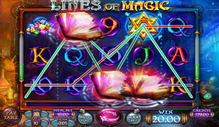 lines of Magic by All Online Pokies