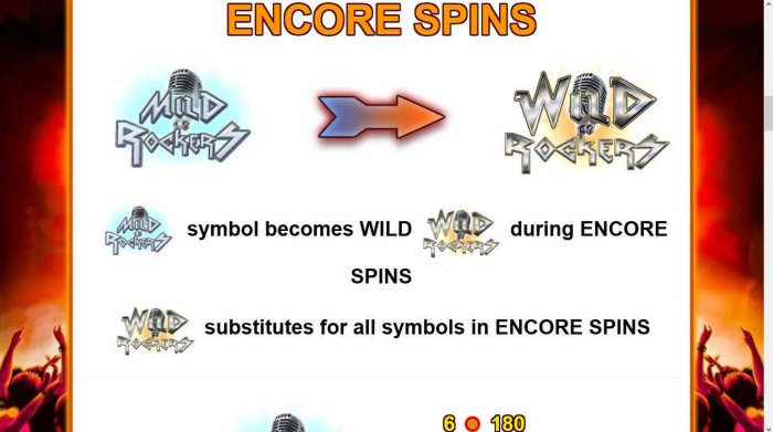 Encore Spins Rules by All Online Pokies