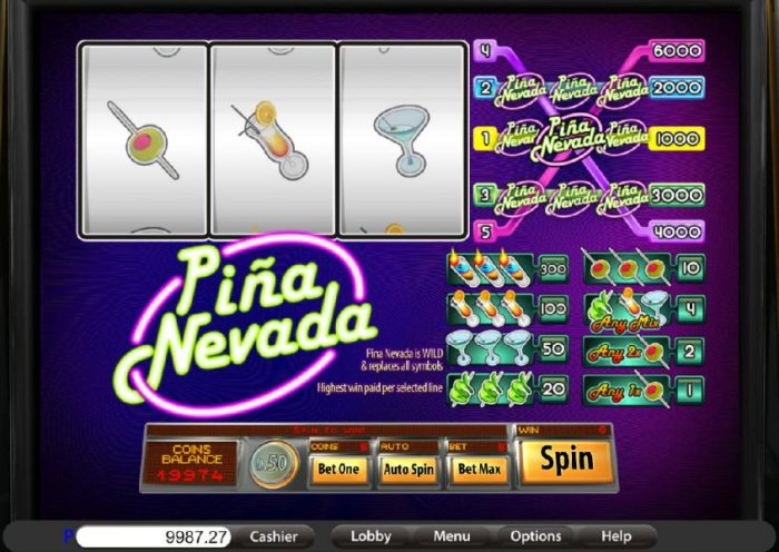 All Online Pokies image of Pina Nevada 3 Reel