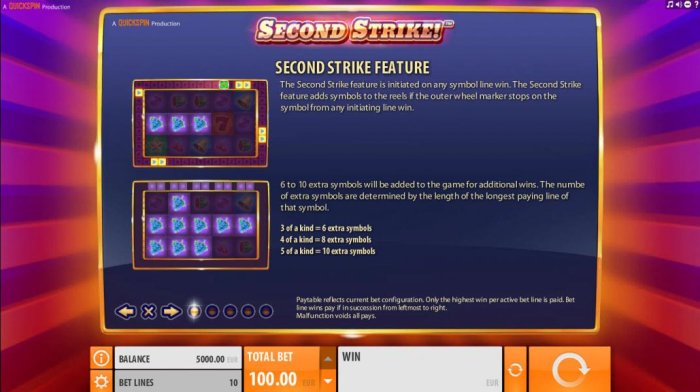 Images of Second Strike