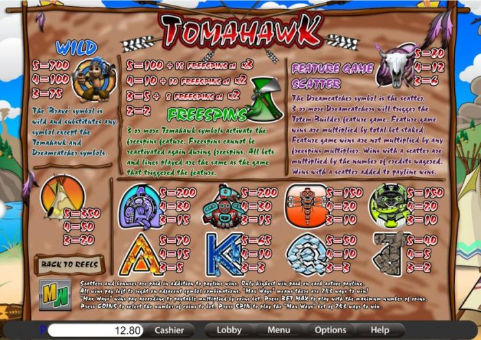 Tomahawk by All Online Pokies