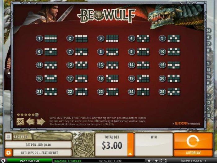 Beowulf by All Online Pokies