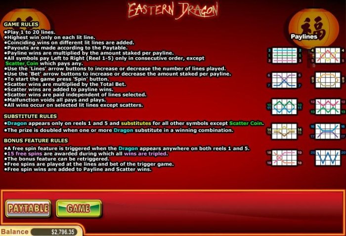 Eastern Dragon by All Online Pokies