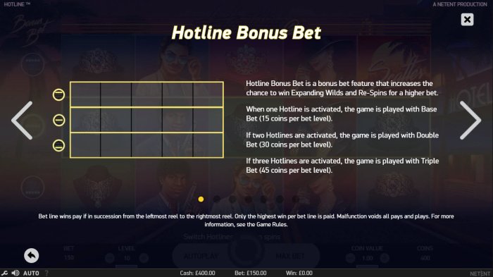 Bonus Bet Rules by All Online Pokies