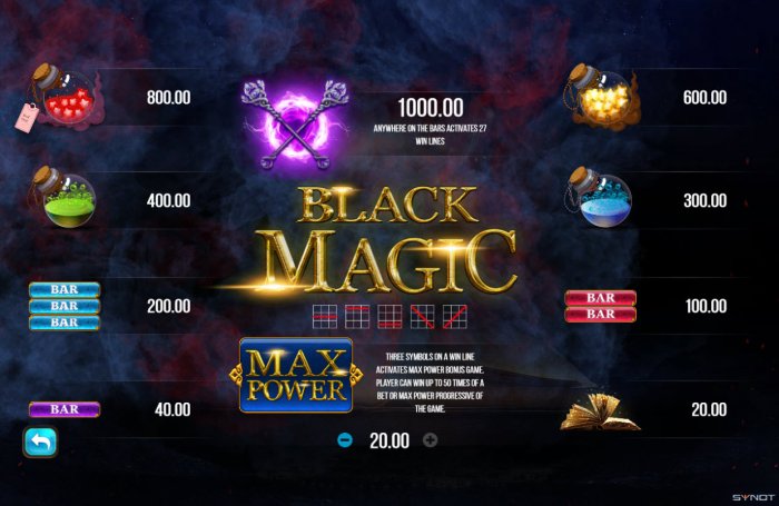 All Online Pokies image of Black Magic