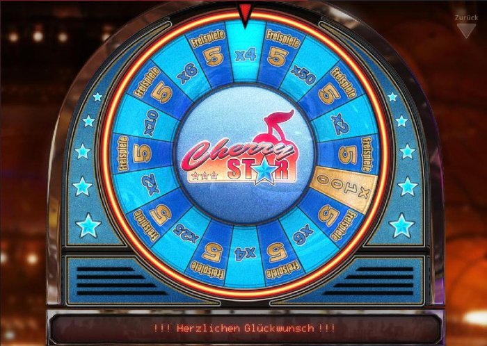 Spin the bonus wheel to win a multiplier or free spins - All Online Pokies