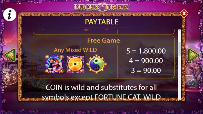 Free Game Wild Symbols Paytable - All Online Pokies