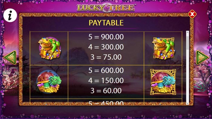 Images of Lucky Tree