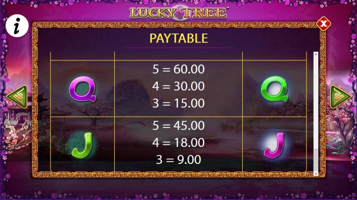All Online Pokies - Free Games - Low value game symbols paytable.