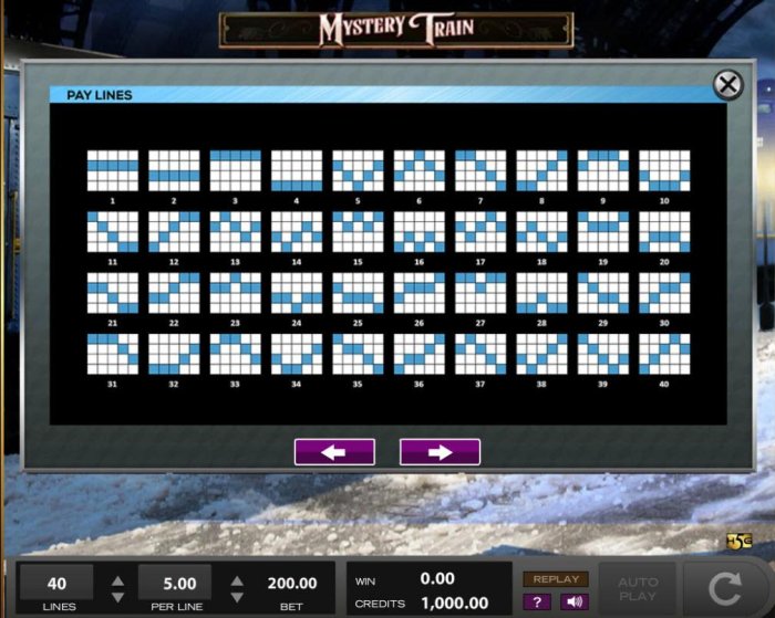 Mystery Train by All Online Pokies