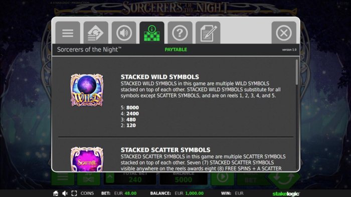 Sorcerers of the Night by All Online Pokies