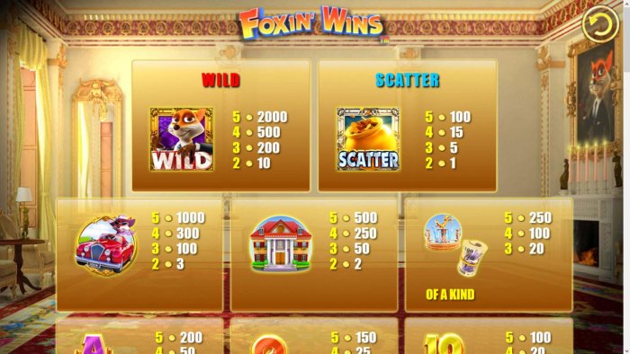 Foxin' Wins HQ by All Online Pokies