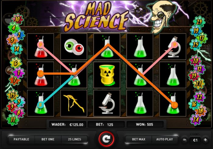 Mad Science by All Online Pokies