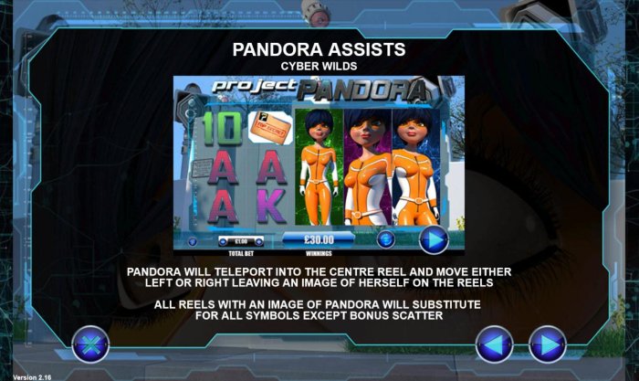 Images of Project Pandora