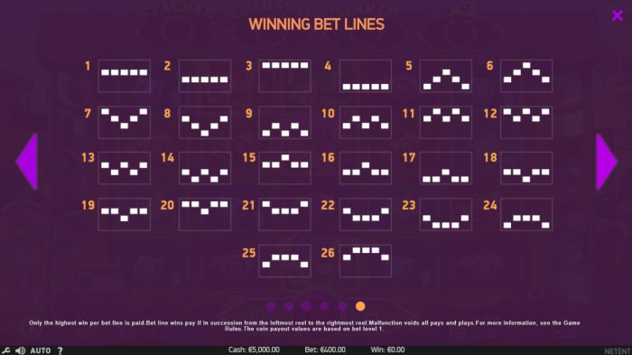 Paylines 1-20 by All Online Pokies