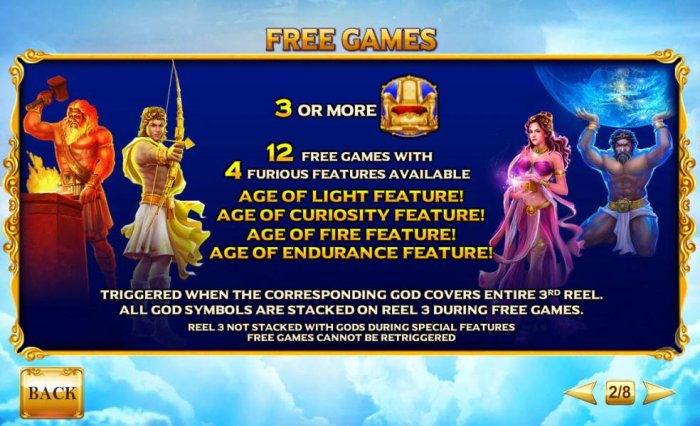 Age of the Gods Furious 4 by All Online Pokies