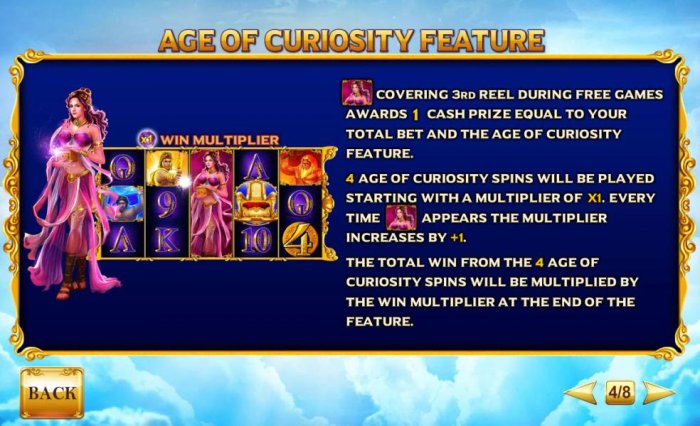 Age of Curiosity feature Rules by All Online Pokies