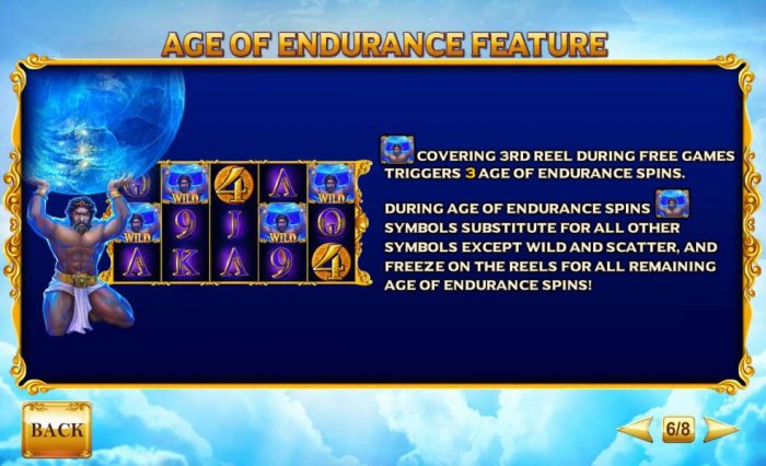 All Online Pokies - Age of Endurance feature Rules.