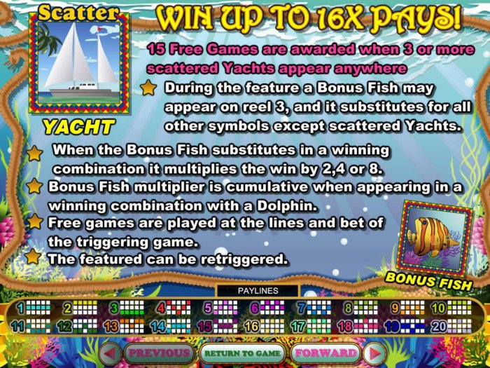 Win up to 16x Pays! 15 free games are awarded when 3 or more scattered yachts appear anywhere. - All Online Pokies