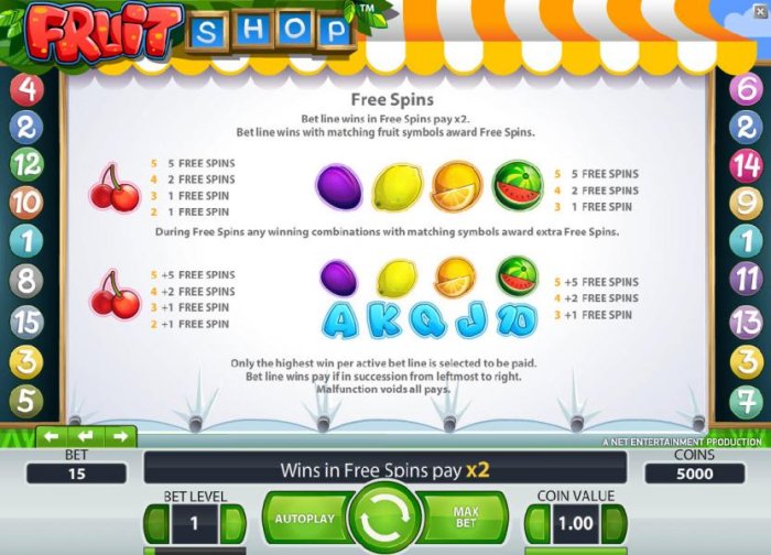 All Online Pokies - free spins game rules