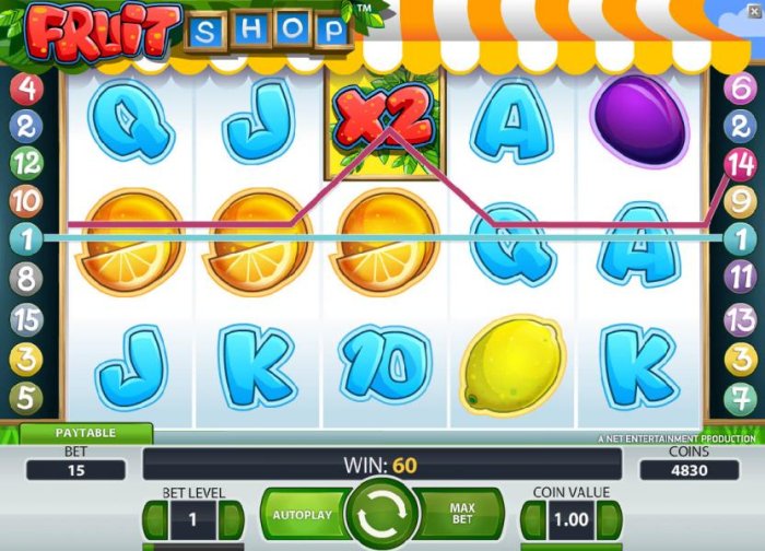Fruit Shop by All Online Pokies